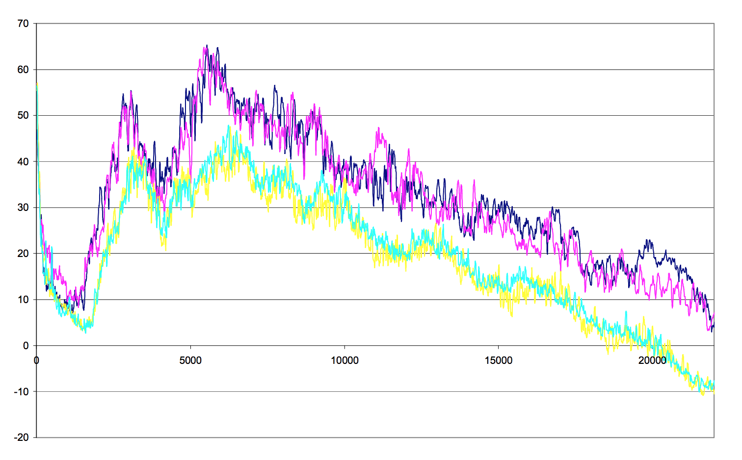 Captura de pantalla 2019-10-15 a la(s) 7.08.20 p. m.