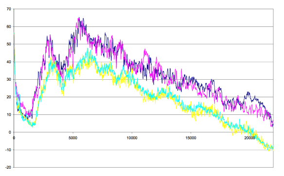 Captura de pantalla 2019-10-15 a la(s) 7.08.20 p. m.